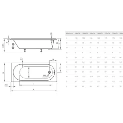 Bañera B Confort – Sanycces – Serena