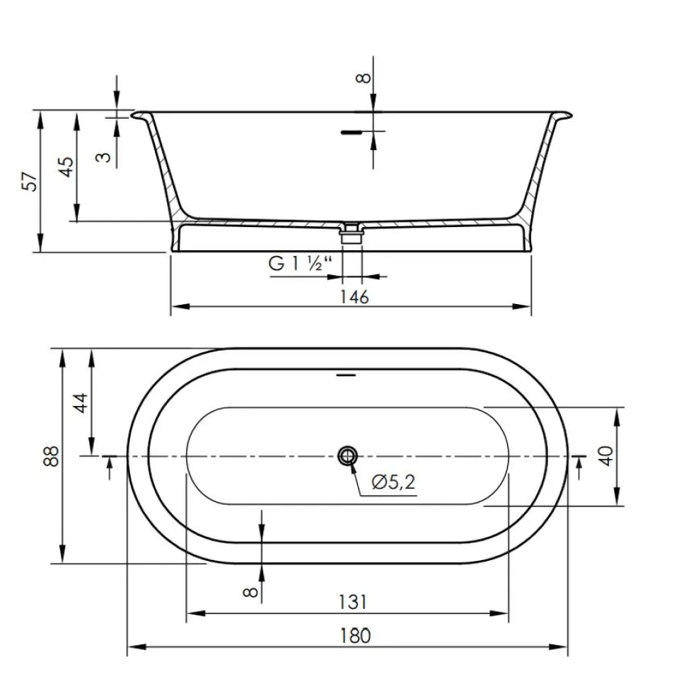 Bañera Classic – Sanycces