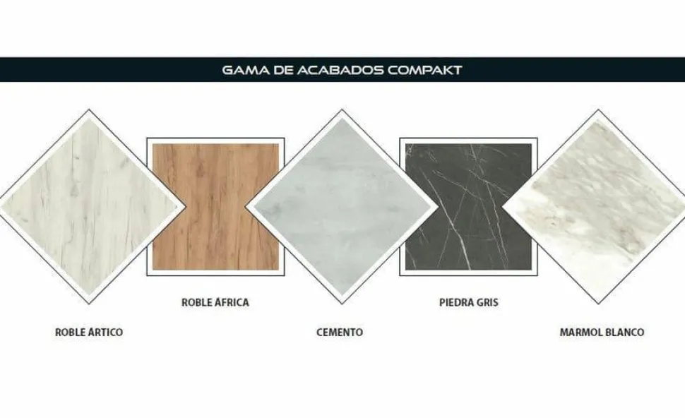 Encimera Con Un Seno Semiencastrado – Compakt – Salgar