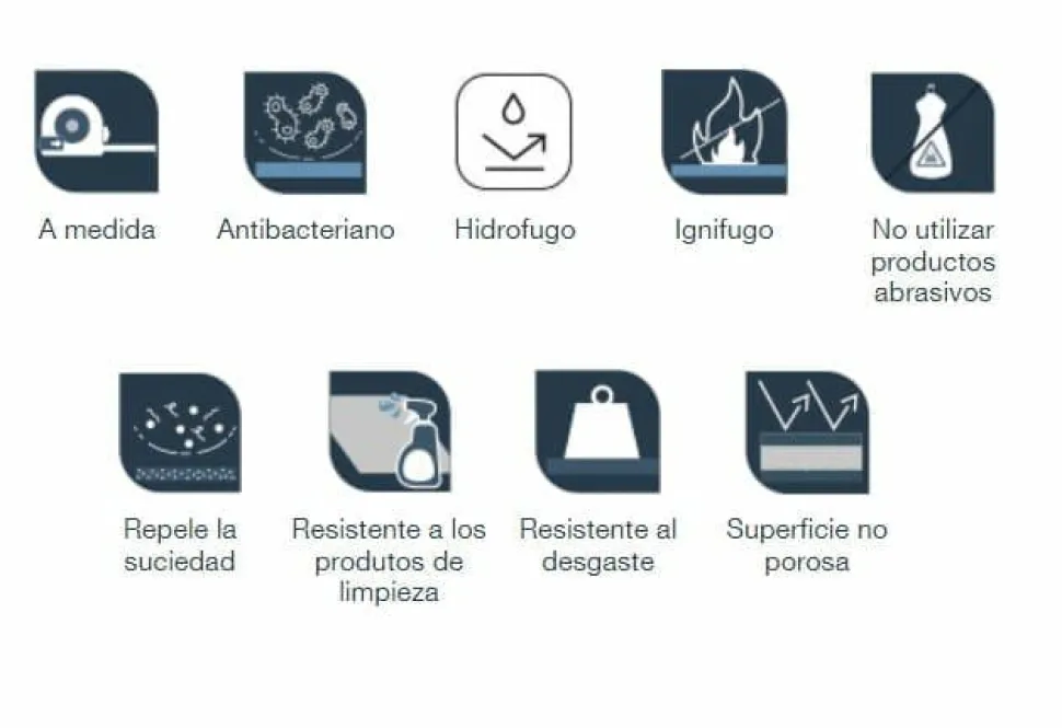 Encimera De Dos Senos Integrados – Compakt – Salgar