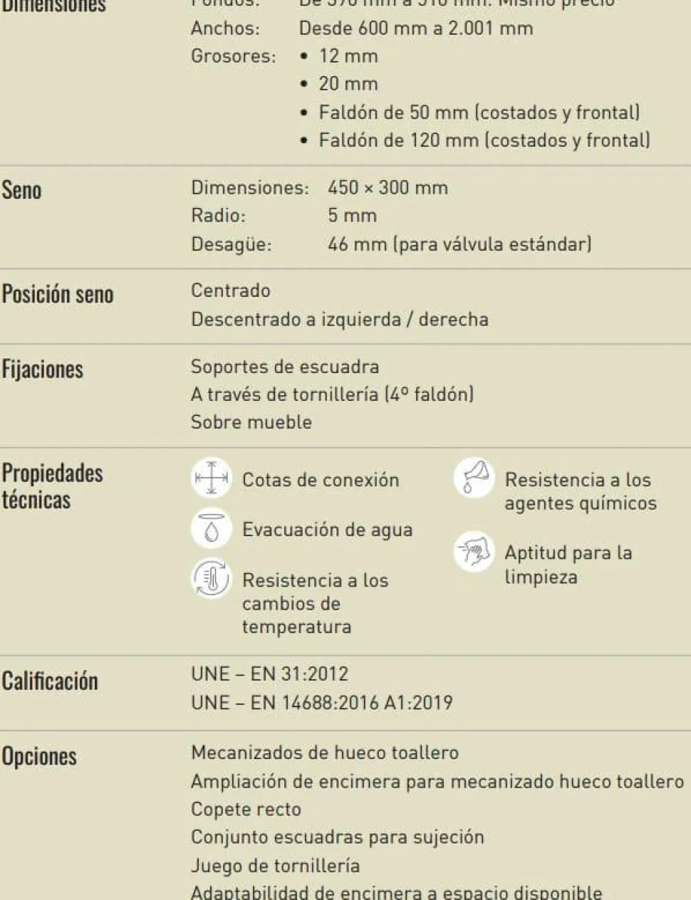 Encimera De Solid Surface Con Faldón De 12 Cm Y Seno Cuadrado – Cocktail – Xolid