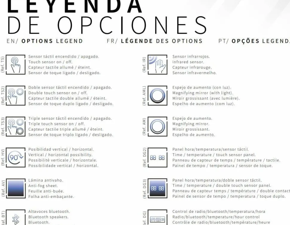 Espejo Con Luz Frontal Proyectada Perimetralmente Modelo Sirius – DecorBath