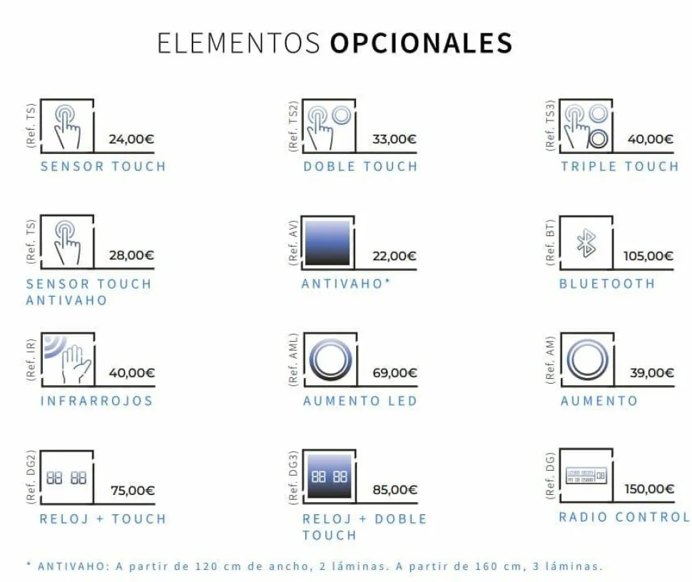 Espejo Con Luz Frontal Proyectada Perimetralmente Modelo Sirius – DecorBath
