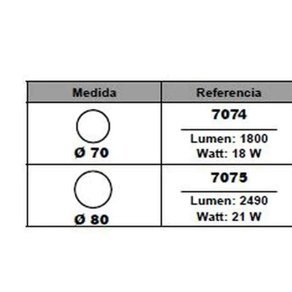 Espejo Con Luz Led Y Antivaho – Redondo – Manillons Torrent