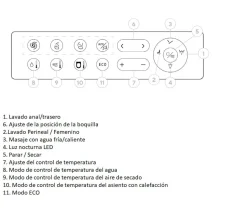 Inodoro A Suelo Con Cisterna Incorporada Con Función De Lavado Agua Fria Y Caliente Smart Toilet Con Display Blanco – Rada + – Mizubath -HNMRADA0010024