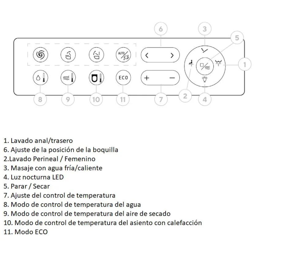 Inodoro A Suelo Con Cisterna Incorporada Con Función De Lavado Agua Fria Y Caliente Smart Toilet Con Display Negro – Rada + – Mizubath – HNMRADA0010023