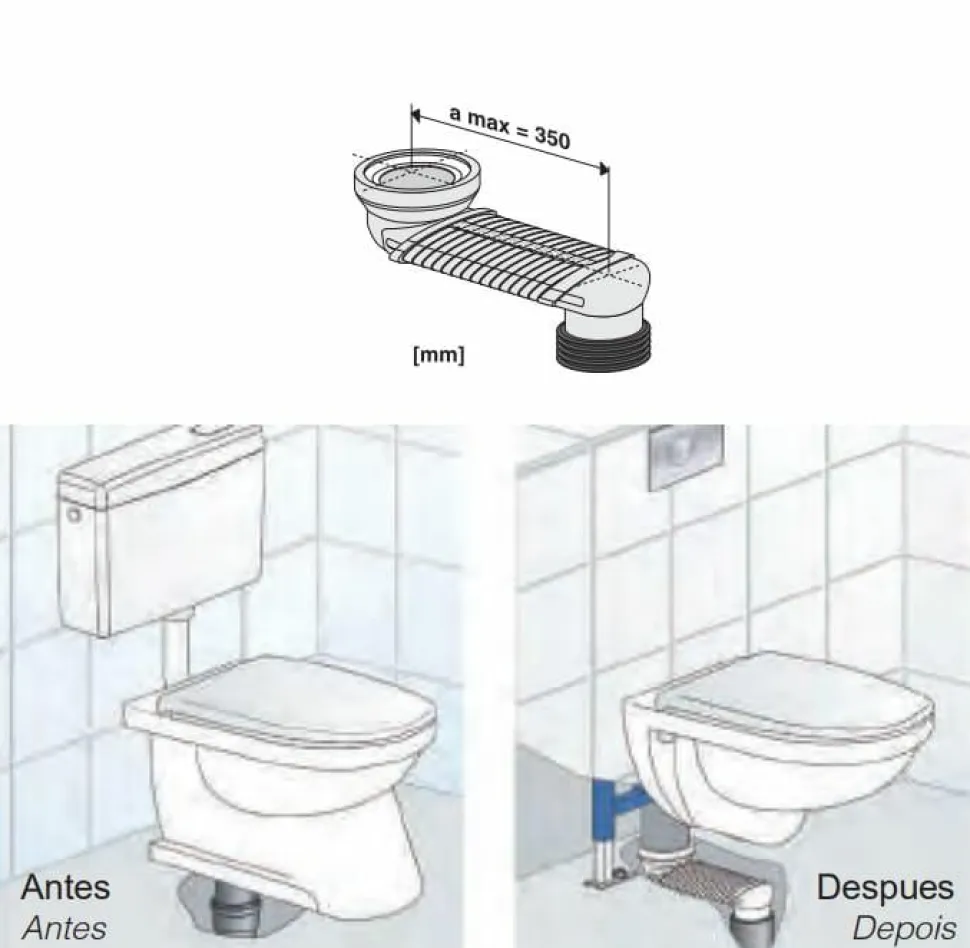 Manguito Inodoro Excéntrico Vertical Medida Ø 110mm – S495.021421 – Jimten