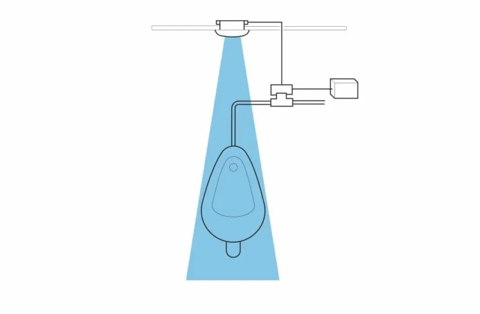 Mono Control Accionamiento Mediante Sensor. PRESTO Monocontrol 125 – 52380 – Presto Iberica