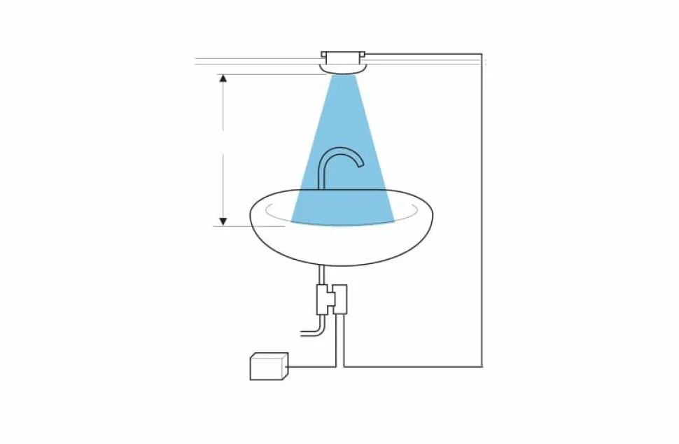Mono Control Accionamiento Mediante Sensor. PRESTO Monocontrol 124 – 52379 – Presto Iberica